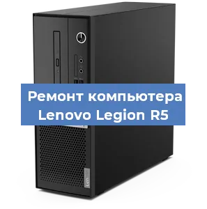 Замена термопасты на компьютере Lenovo Legion R5 в Москве
